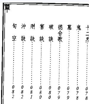 《新编日用涓吉大六壬总归》（上下册全）插图