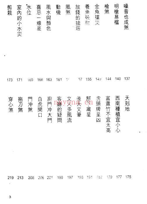 白鹤鸣-风水系列 风水透视窗.pdf 全文电子版资源 百度云网盘专业下载