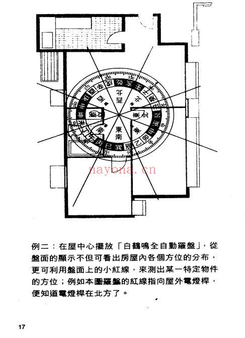 白鹤鸣-风水系列 风水透视窗.pdf 全文电子版资源 百度云网盘专业下载