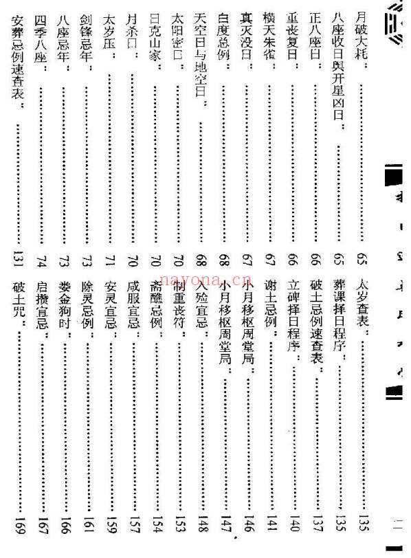 钟义明《择日造葬风水学》145页pdf电子书 百度云专业下载