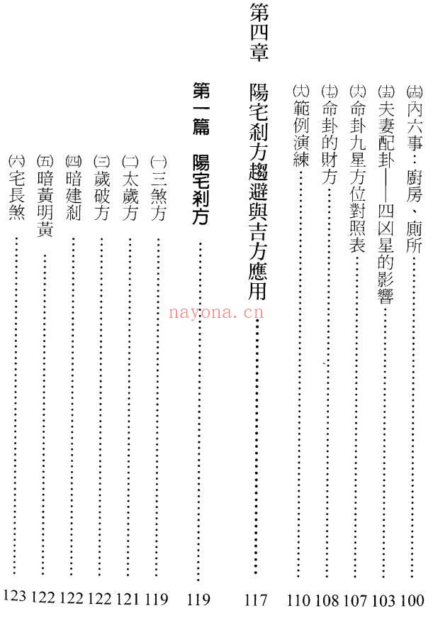 郑照煌《阳宅传薪灯》150页pdf电子书