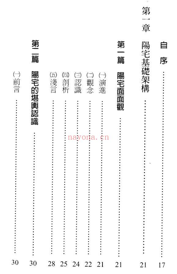 郑照煌《阳宅传薪灯》150页pdf电子书