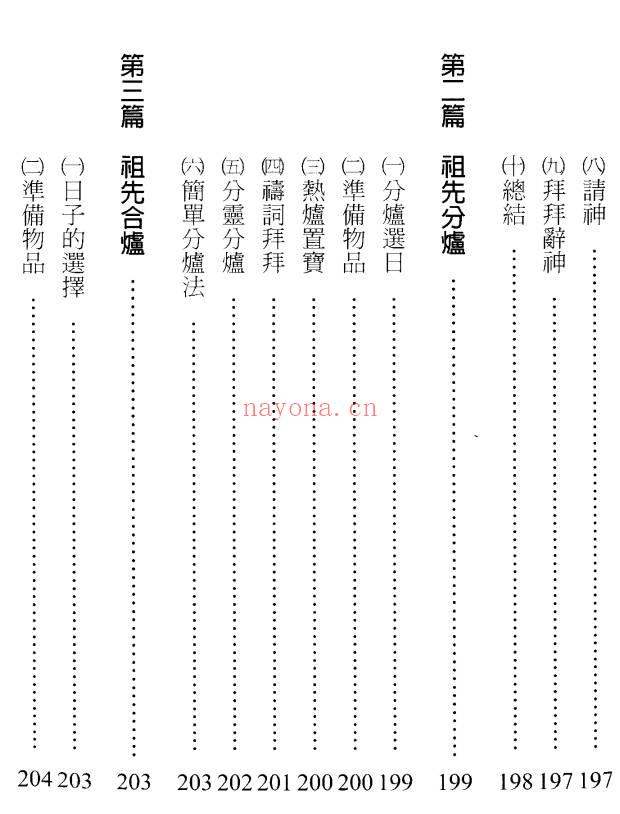 郑照煌《阳宅传薪灯》150页pdf电子书