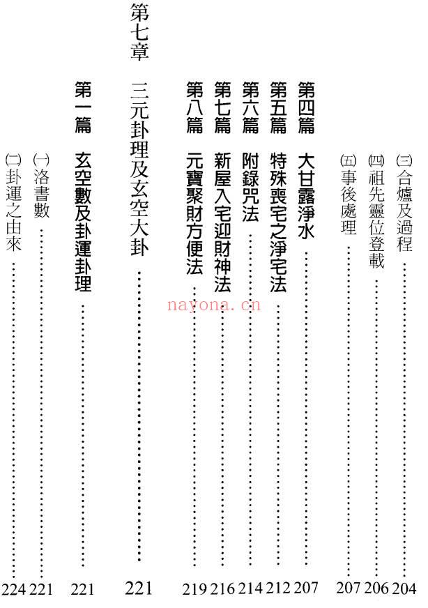 郑照煌《阳宅传薪灯》150页pdf电子书