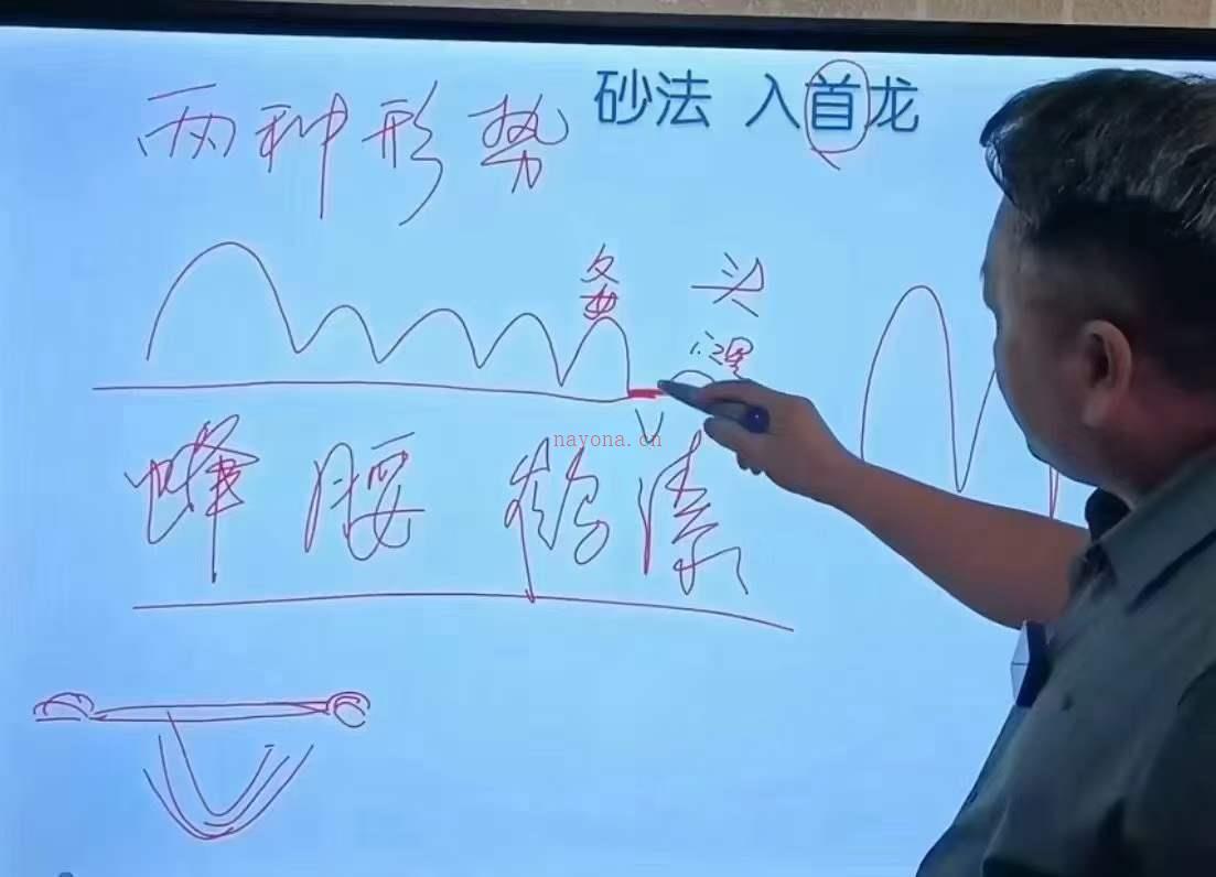 杨公天星堪舆学+现场考察案例视频108集