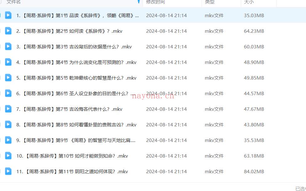 《周易·系辞传》教你趋吉避凶、防患未然，最实用的趋吉避凶之道50集