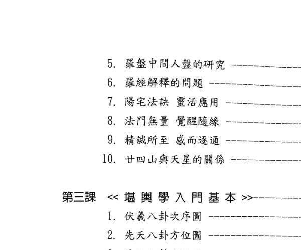 《堪舆学入门必读》 丁元黄 (堪舆理论)