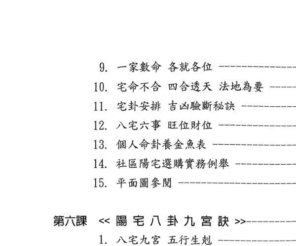 《堪舆学入门必读》 丁元黄 (堪舆理论)