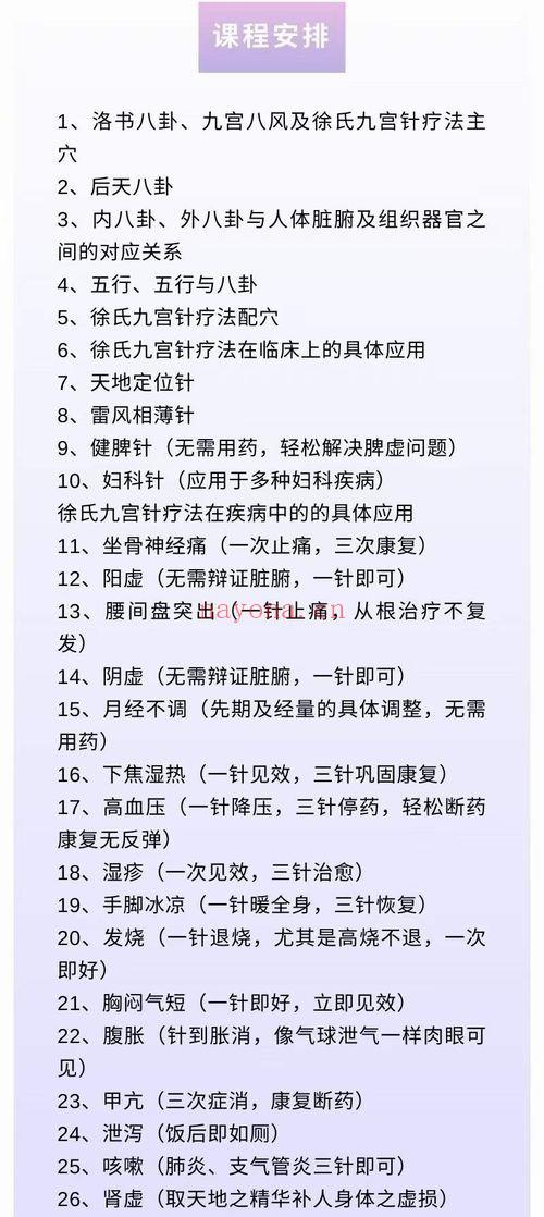 徐熠筱 九宫针疗法临床技术 4集视频