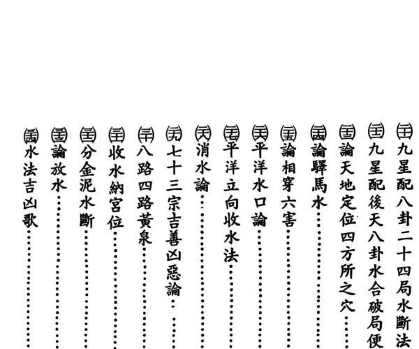 徐龙澍《堪舆辟径》 (中国堪舆学徐芹庭目录)