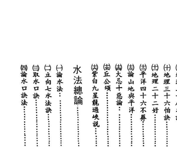 徐龙澍《堪舆辟径》 (中国堪舆学徐芹庭目录)