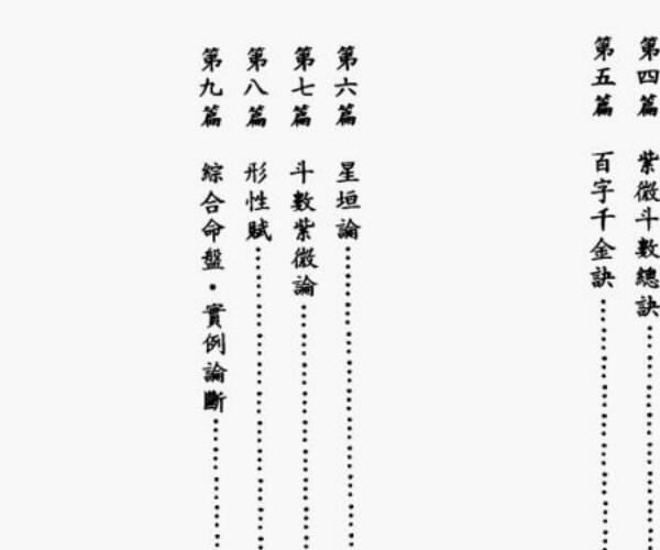 许正鸿《紫微斗数探命化达》 -神秘学领域最全