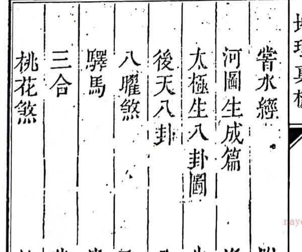 《地理真机》寻龙正宗127页 -神秘学领域最全