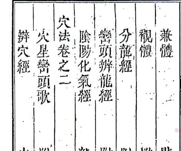 《地理真机》寻龙正宗127页 -神秘学领域最全