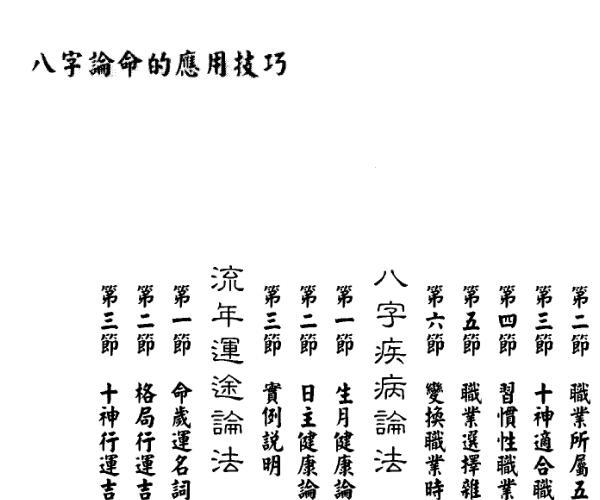 孟庆正《八字论命的技巧》 (孟庆中个人资料)