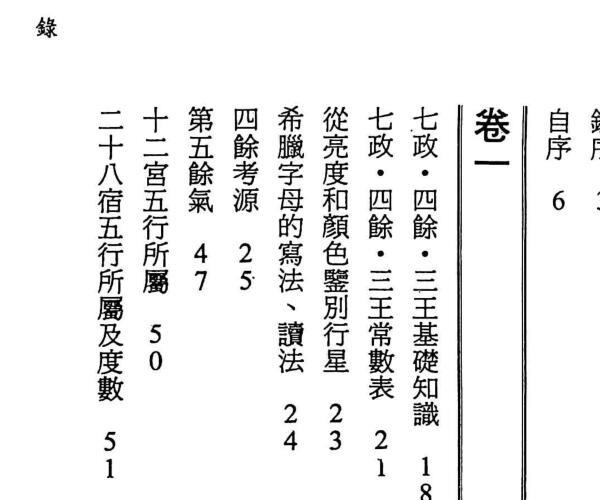 《古今七政五余析义》 郭中豪 -神秘学领域最全