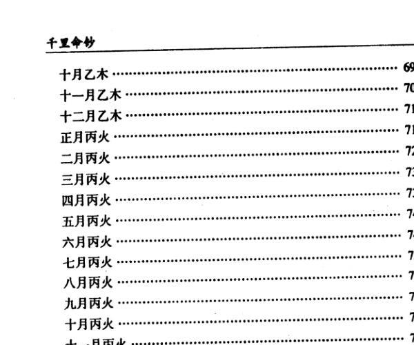 《千里命钞》韦千里着.258页 -神秘学领域最全