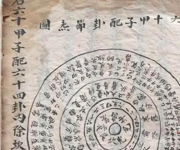 皇坛天地盘式 -神秘学领域最全