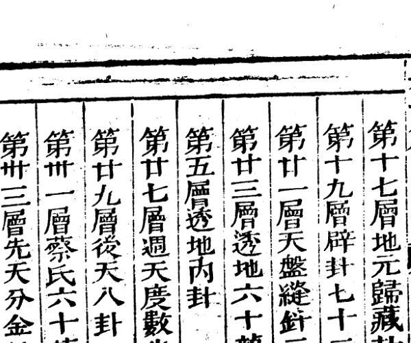 《罗经解》 熊汝岳, -吴天洪 撰 -神秘学领域最全