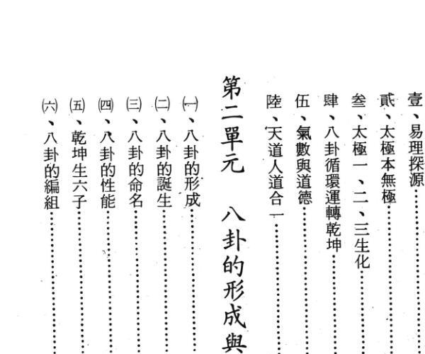 正玄山人《玄真六爻神卦心灵学》356页 -神秘学领域最全