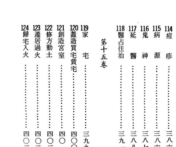 野鹤老人《天下第一卜书》 -神秘学领域最全