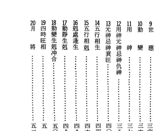 野鹤老人《天下第一卜书》 -神秘学领域最全