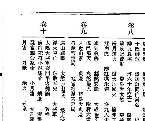 胡晖《选择求真全书》 -神秘学领域最全