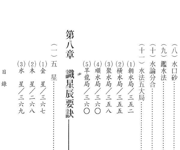 李子源《富贵风水图记》 -神秘学领域最全