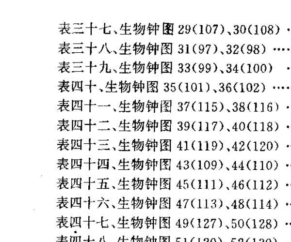 张凤国《紫微斗数东方星相学揭秘》 -神秘学领域最全