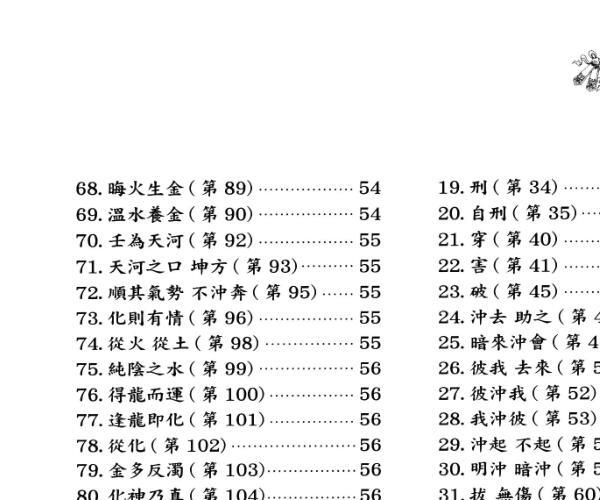 乐劲君 乐韦伶《现代秘解滴天髓》 -神秘学领域最全