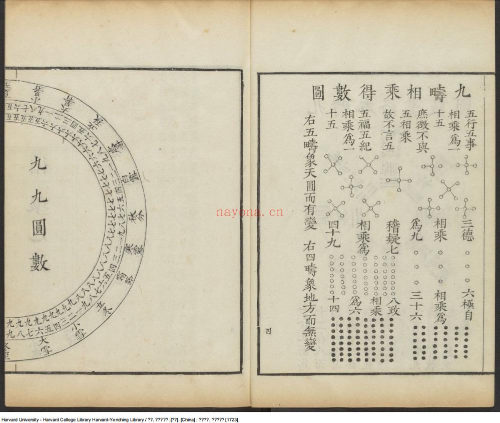 《洪范九畴数》· 三卷（上中下） · 宋 · 蔡沈撰 · 清雍正元年刻本