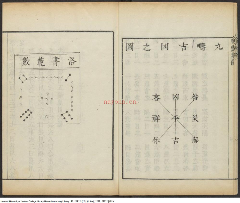 《洪范九畴数》· 三卷（上中下） · 宋 · 蔡沈撰 · 清雍正元年刻本