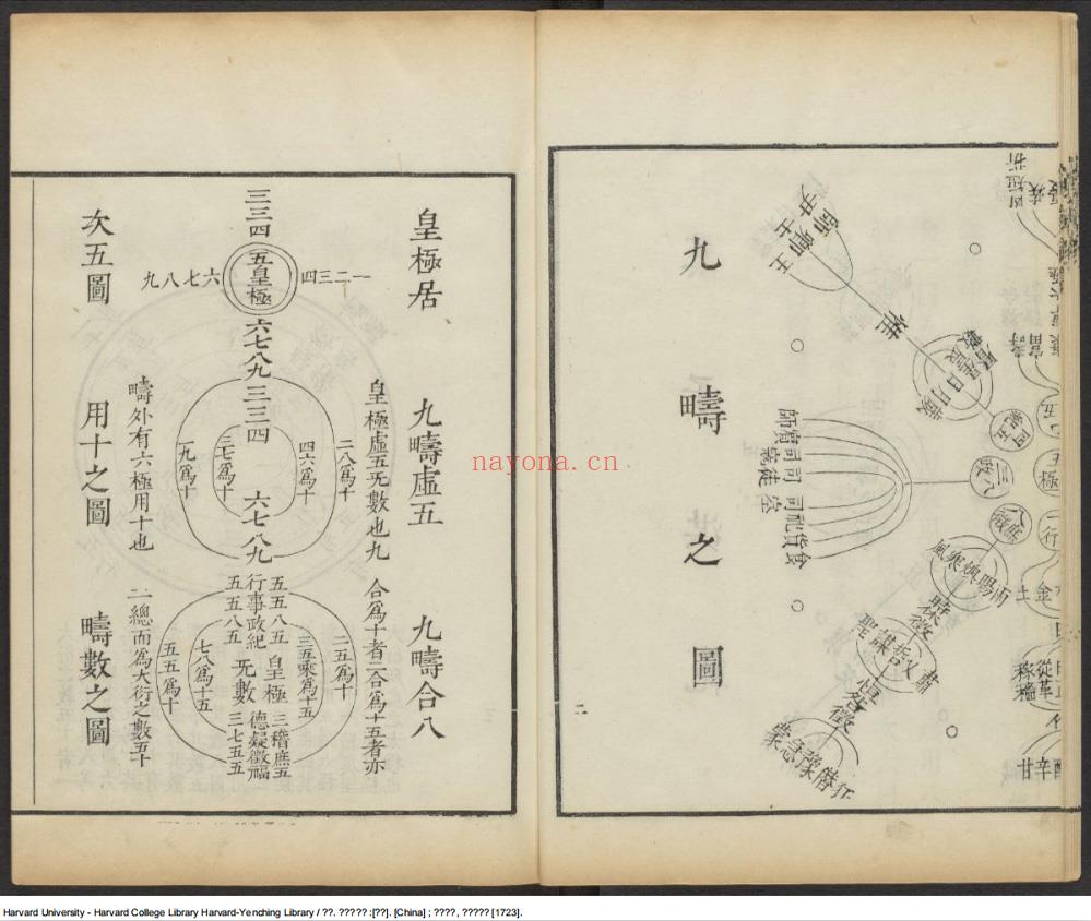 《洪范九畴数》· 三卷（上中下） · 宋 · 蔡沈撰 · 清雍正元年刻本