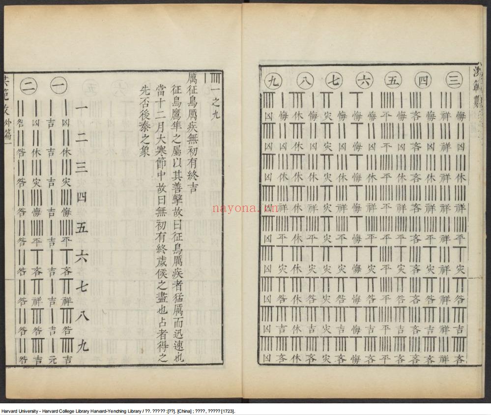 《洪范九畴数》· 三卷（上中下） · 宋 · 蔡沈撰 · 清雍正元年刻本