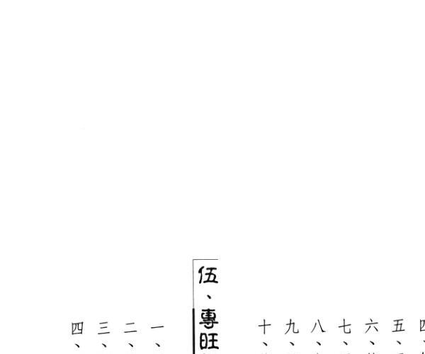 曾富雄编着《子平八字矩阵图说》 -神秘学领域最全