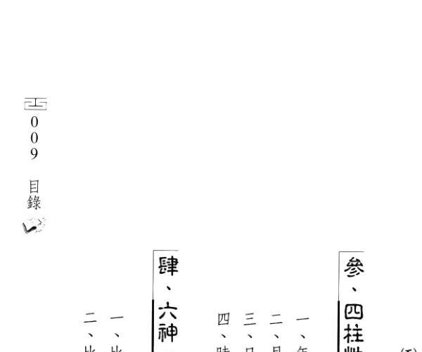 曾富雄编着《子平八字矩阵图说》 -神秘学领域最全