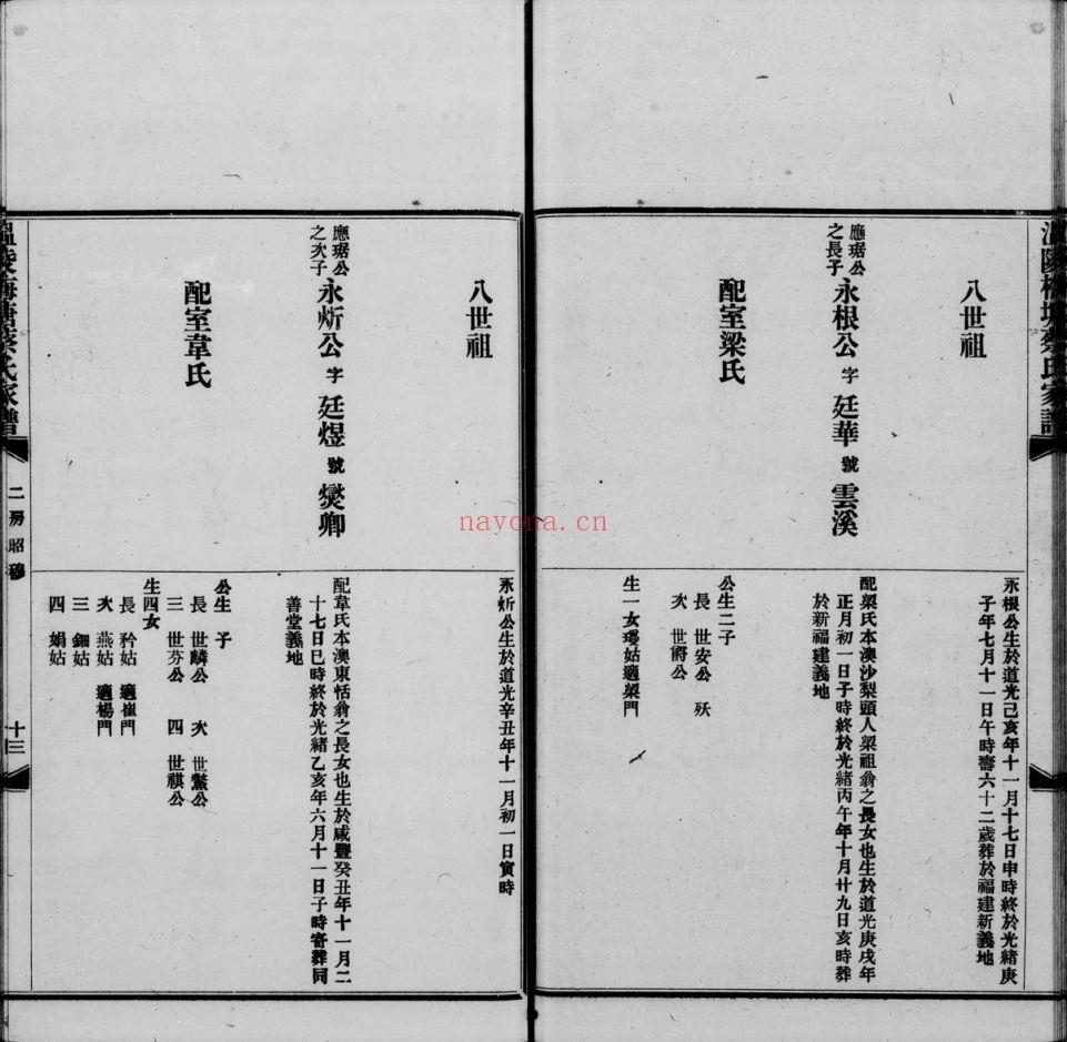 美国犹他州家谱图书馆藏家谱（澳门部分）