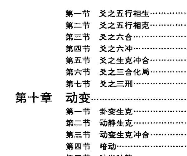 邵伟华《周易预测学讲义》 -神秘学领域最全