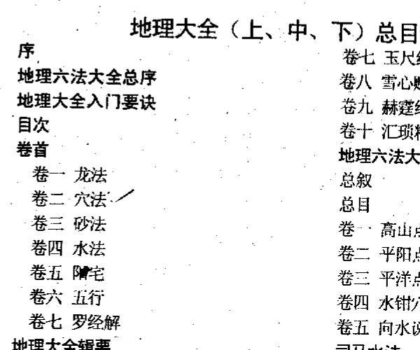 刘伯温《地理全书》 -神秘学领域最全