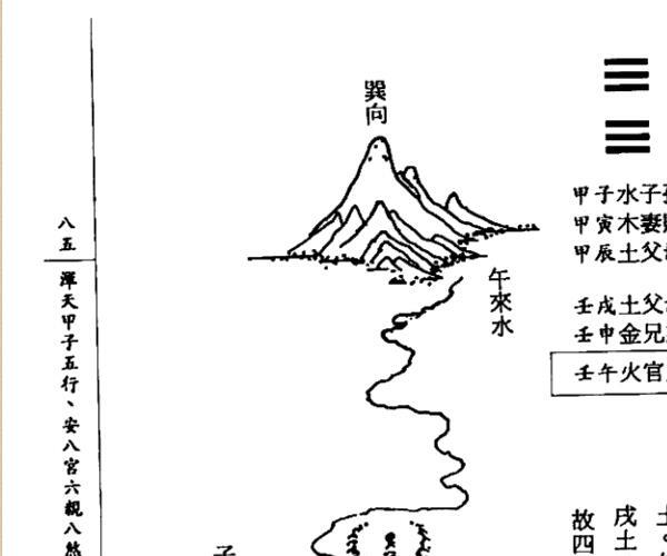 庄文寿《三元堪舆黄金断》 -神秘学领域最全