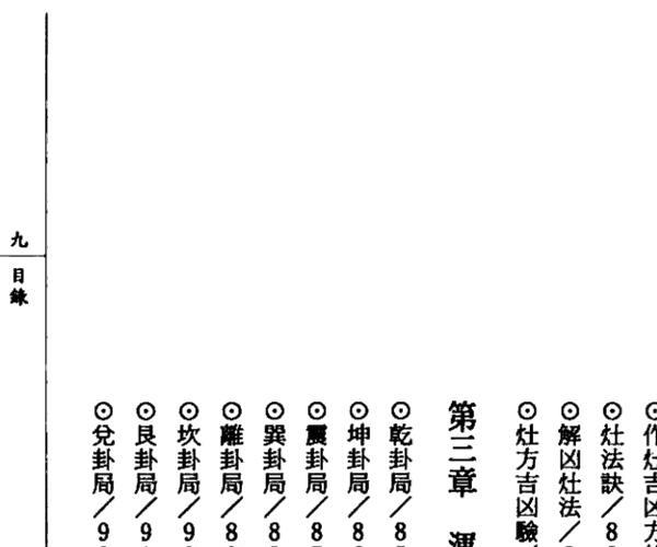 庄文寿《三元堪舆黄金断》 -神秘学领域最全