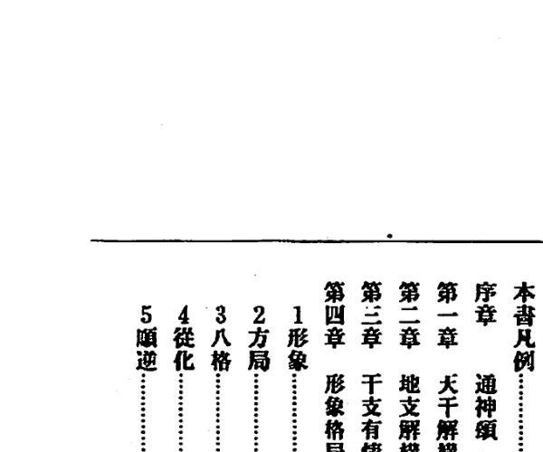 刘伯温着 易天生注评《滴天髓古今释法》 -神秘学领域最全