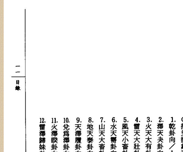 庄文寿《三元堪舆黄金断》 -神秘学领域最全