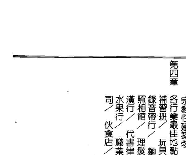 店铺风水学-天滴子242页 -神秘学领域最全