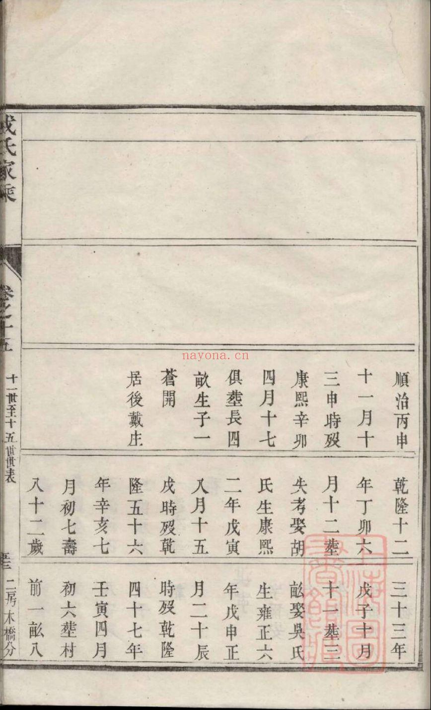 国家图书馆特色库家谱(第044辑)