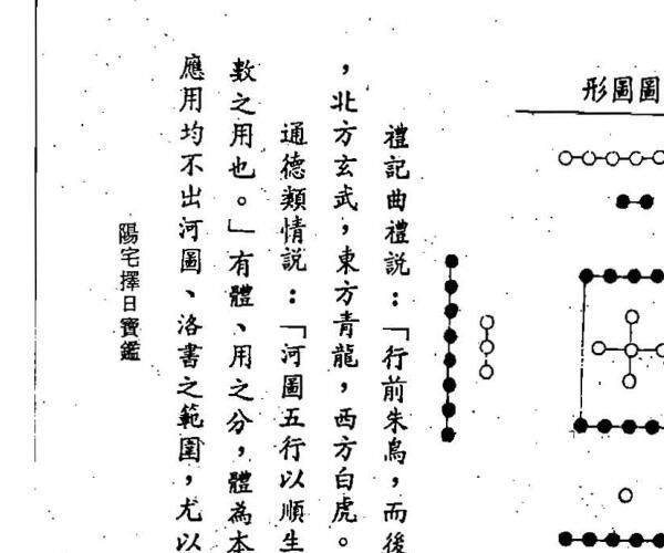 陈汉声《阳宅择日宝鉴》 -神秘学领域最全