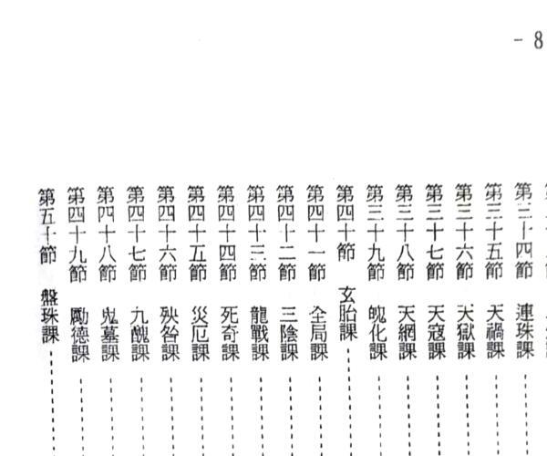 鲁扬才《大六壬现代应用学》413页 -神秘学领域最全