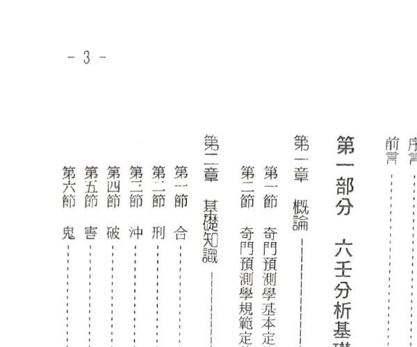 鲁扬才《大六壬现代应用学》413页 -神秘学领域最全