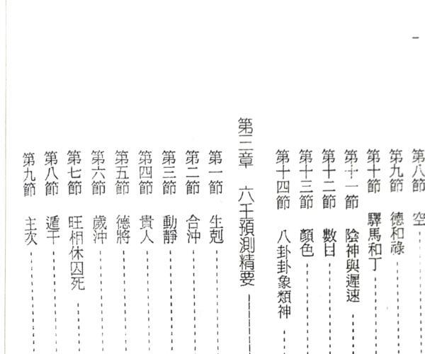 鲁扬才《大六壬现代应用学》413页 -神秘学领域最全