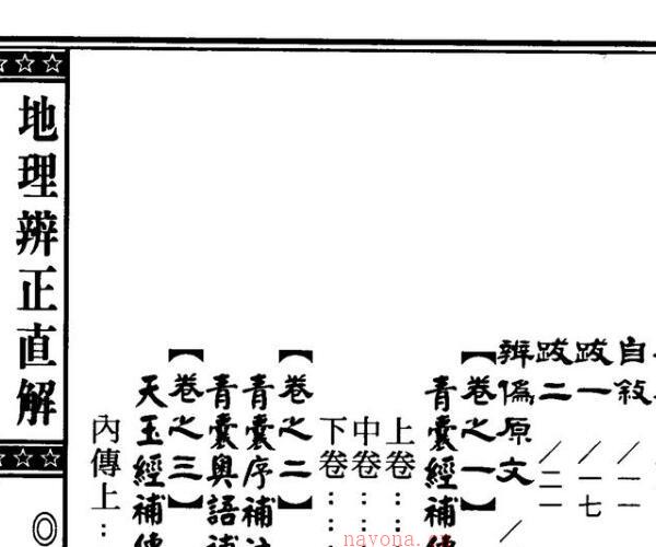 章仲山《地理辨正直解》 -神秘学领域最全